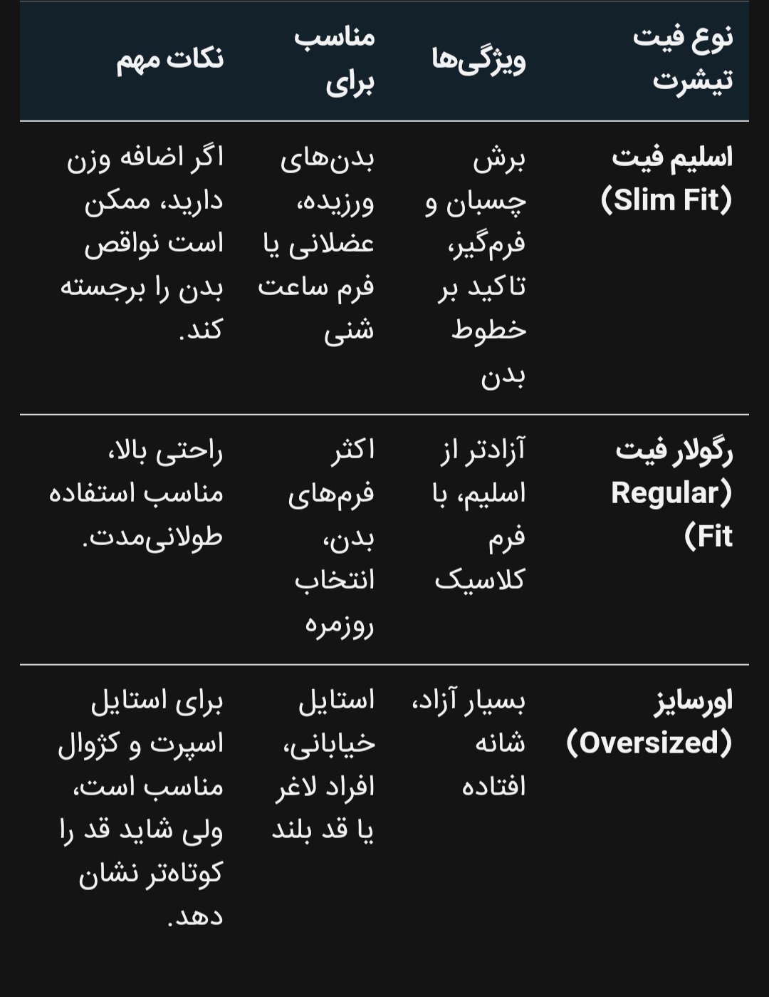 تیشرت